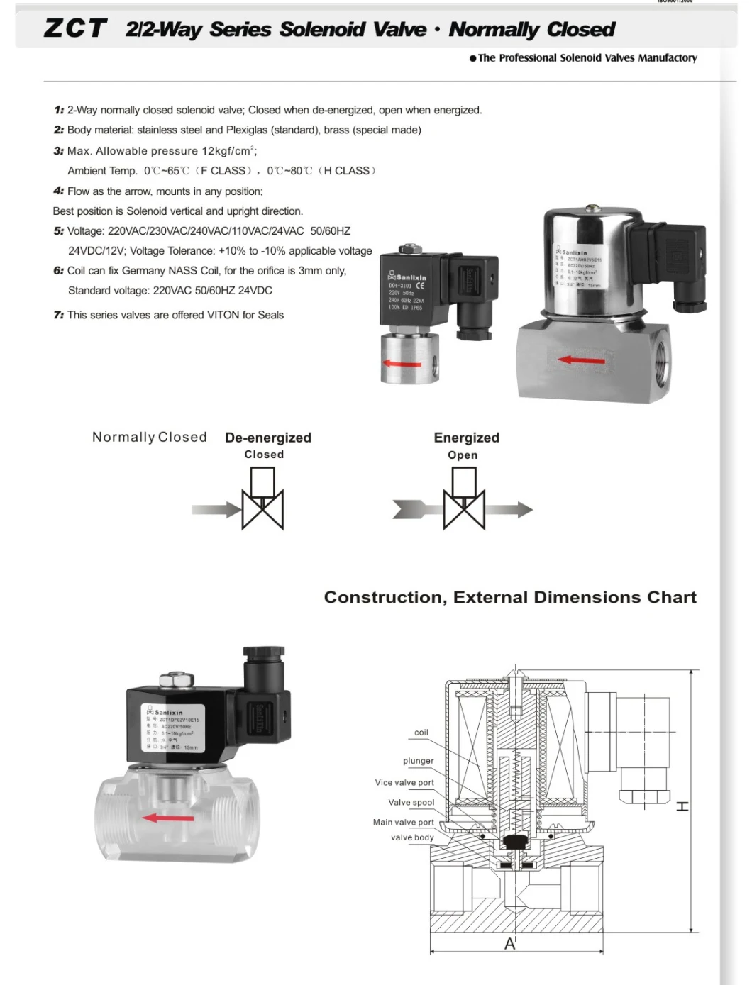 2 Way Plexiglass Air Watet Pilot Operated Solenoid Valve--Zct Series