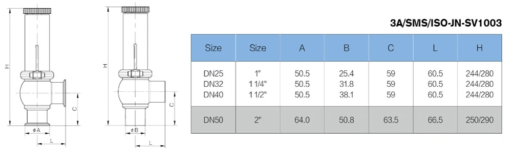 Stainless Steel Sanitary Air Pressure Release Safety Relief Reducing Valve