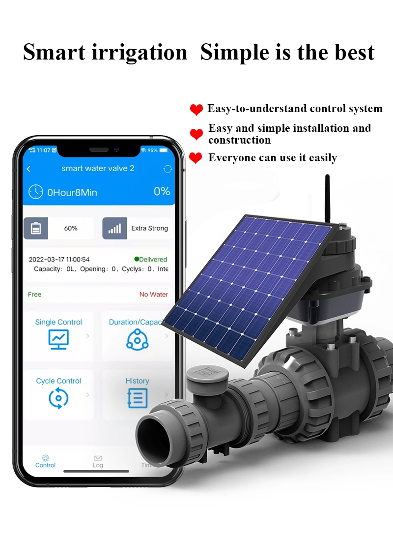 Iot Based GSM Controlled Solar Power Motor Actuated Ball Valve